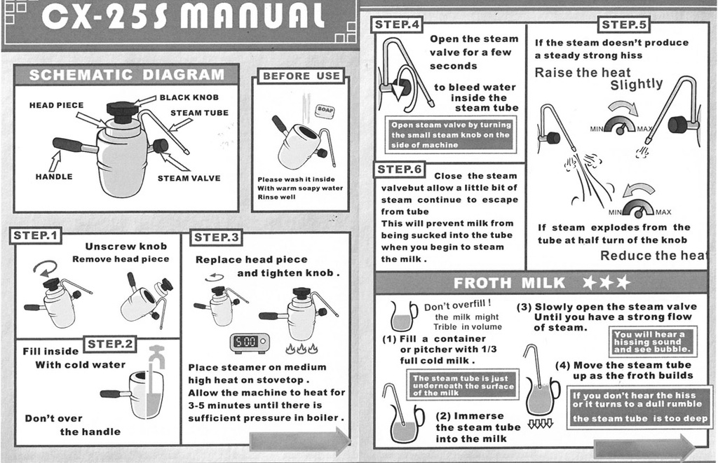 HOW TO STEAM MILK ON BELLMAN STOVETOP STEAMER! 